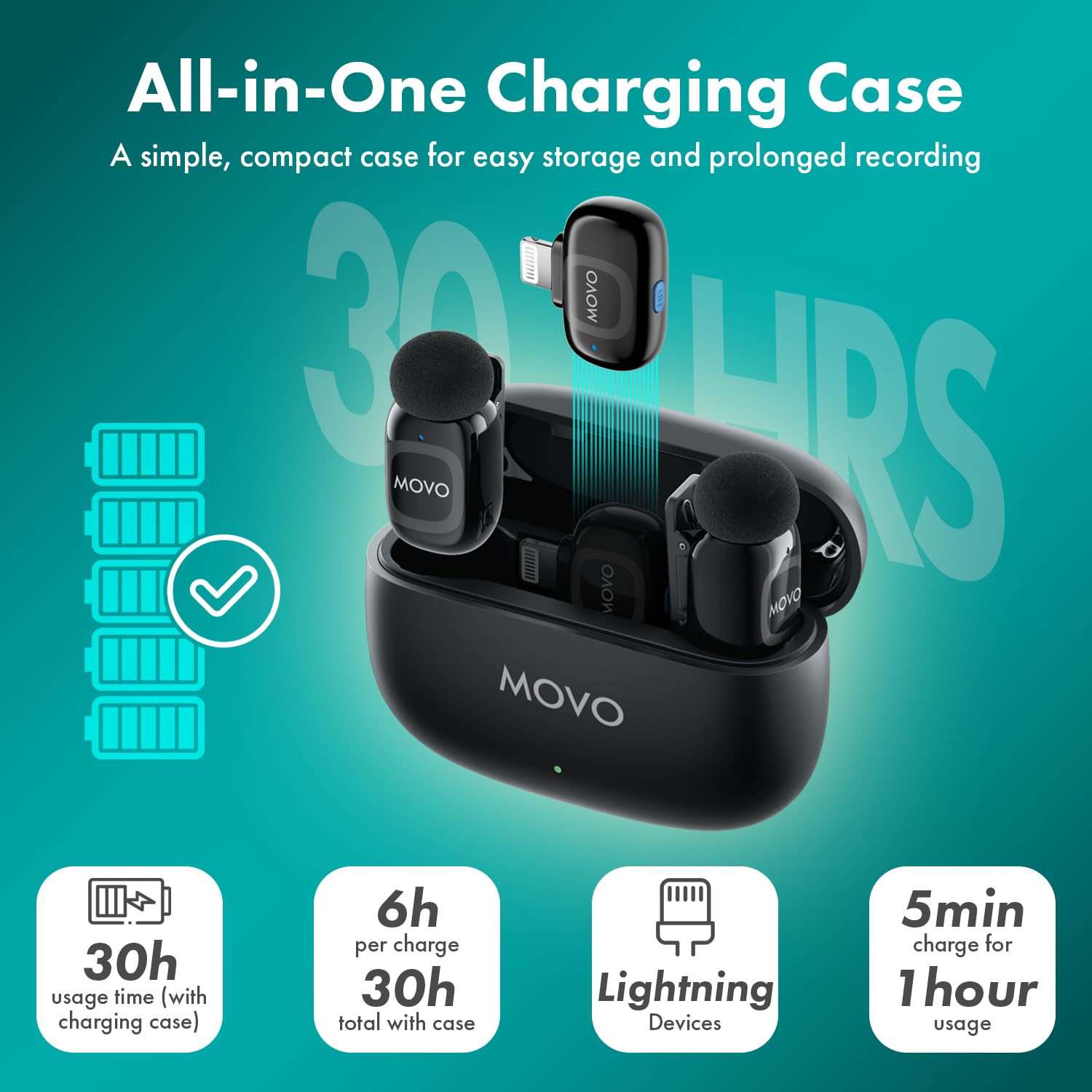 Movo NanoMic-L Lightning Wireless Lav Mic System