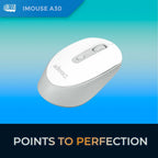 Wireless Mouse with AI CoPilot