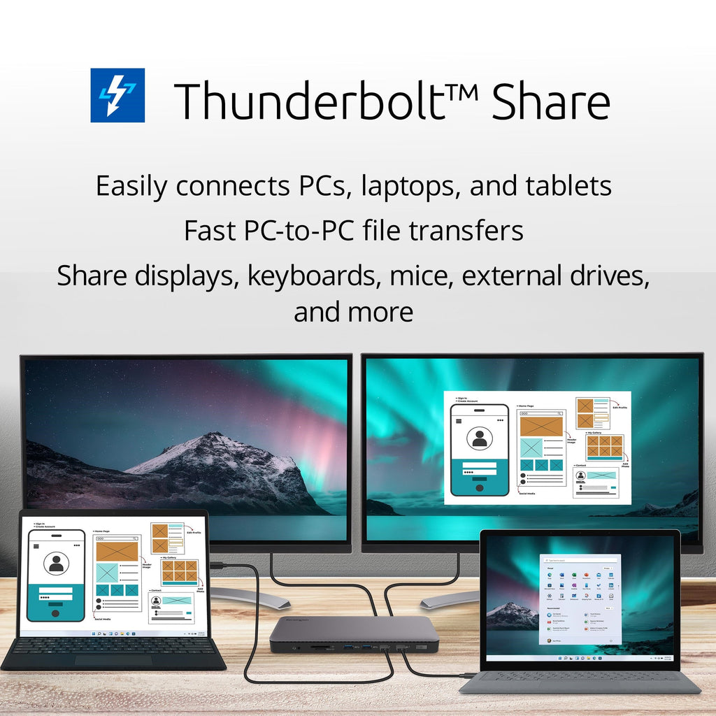 SD5768T EQ Thunderbolt 4 Dual 4K