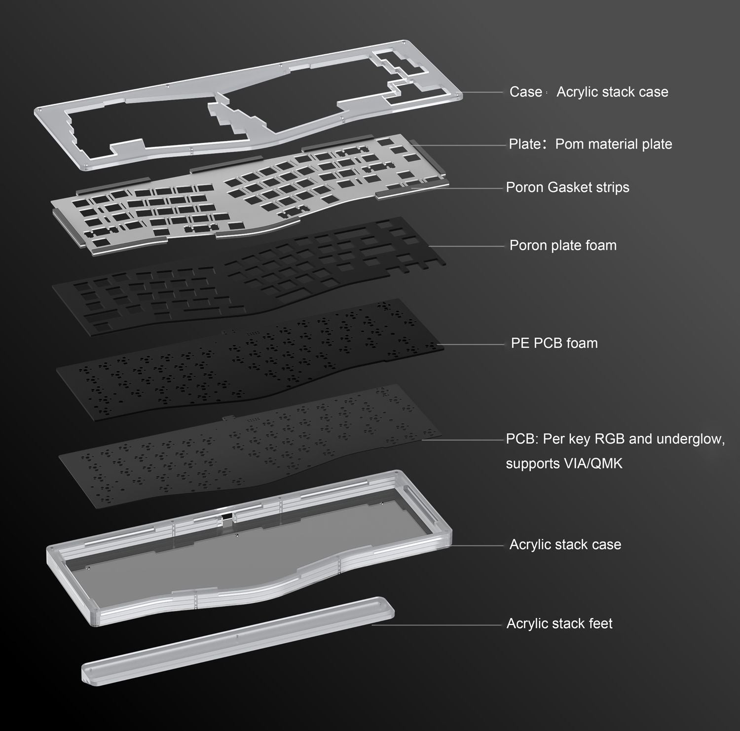 Customized Mechanical Keyboard Only Kit Alice Layout Support QMK VIA Gasket Mount Hot Swap RGB Wired Acrylic Stacked