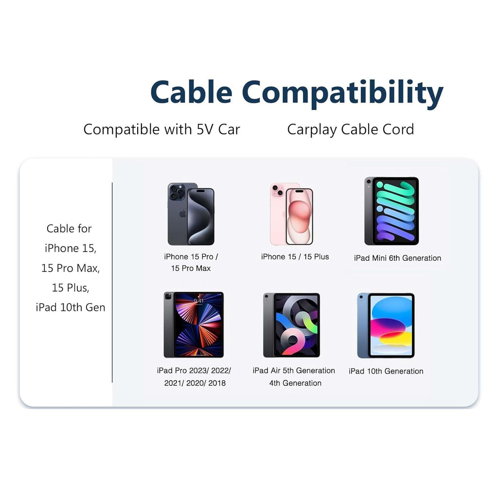 Entronix USB-A to Type-C Charger Cable, 2-Pack [10FT] USB-C Cable Compatible with Android