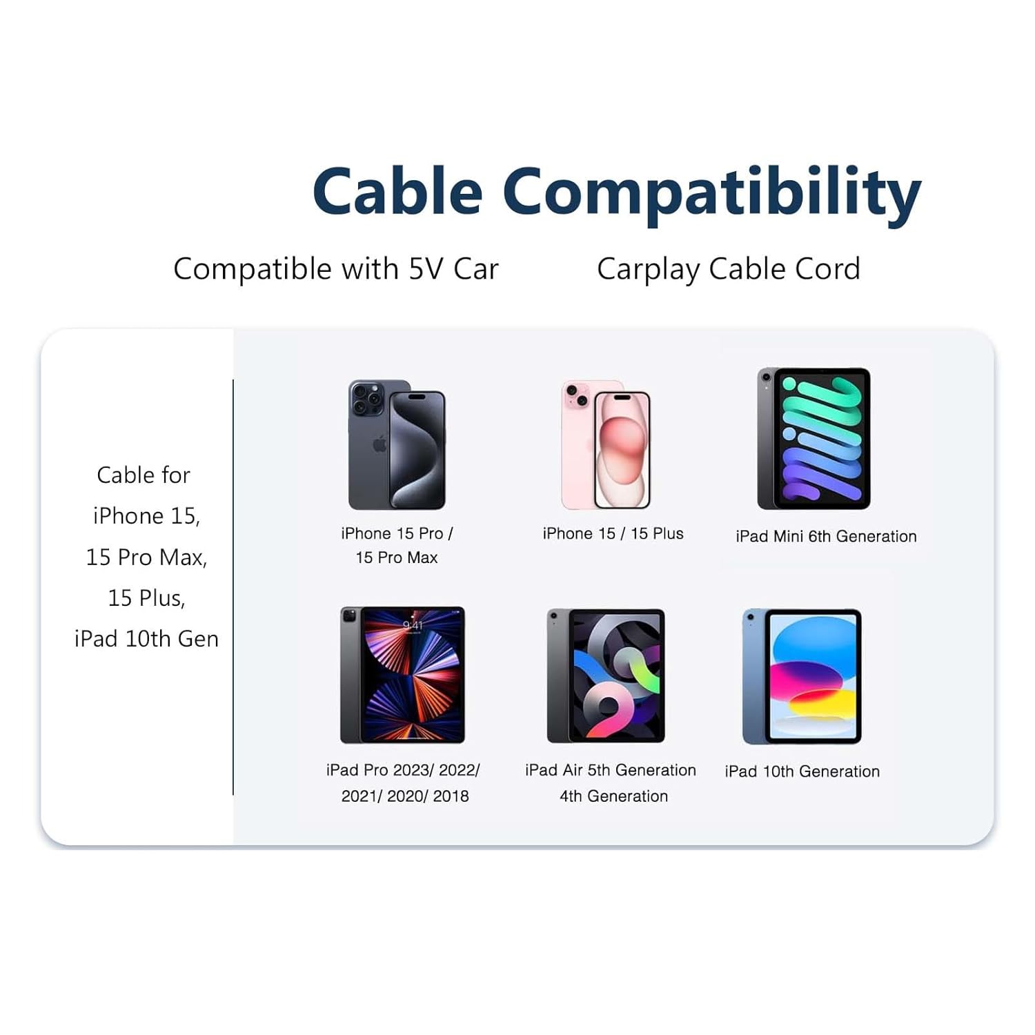 Entronix USB-A to Type-C Charger Cable, 2-Pack [10FT] USB-C Cable Compatible with Android