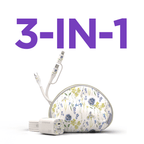 30W USB-C PD Charging Kit with Travel Pouch - Floral