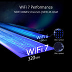 Wi-Fi 7 Ethernet Wireless Router