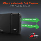 5000Mah PD20W Powerpack Mini
