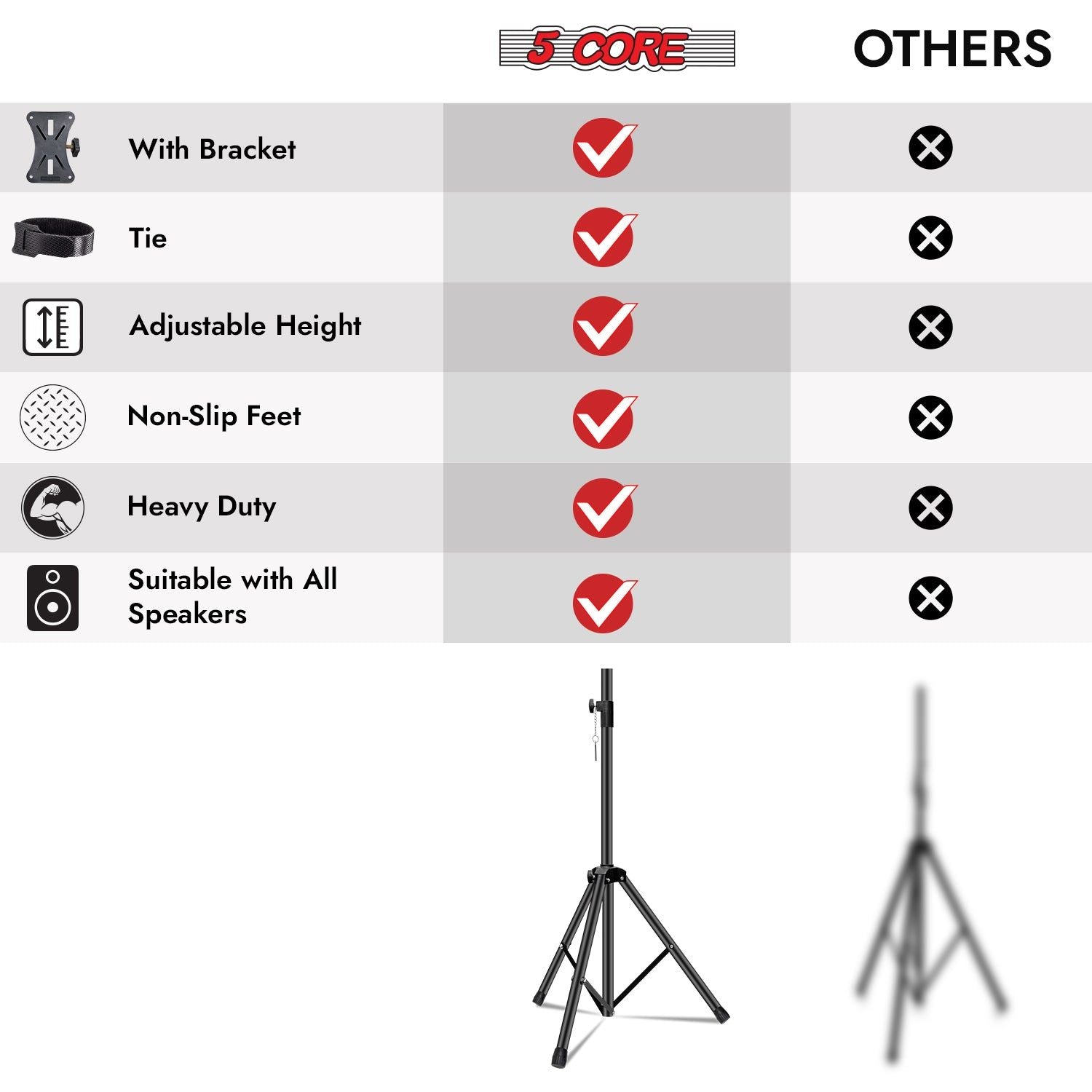 Speaker Stand Pair Height Adjustable Universal PA DJ Tripod Studio Monitor Stands Heavy Duty w 35mm Compatible Insert for Home On Stage In Studio Use Black - SS HD 2PK BLK WOB