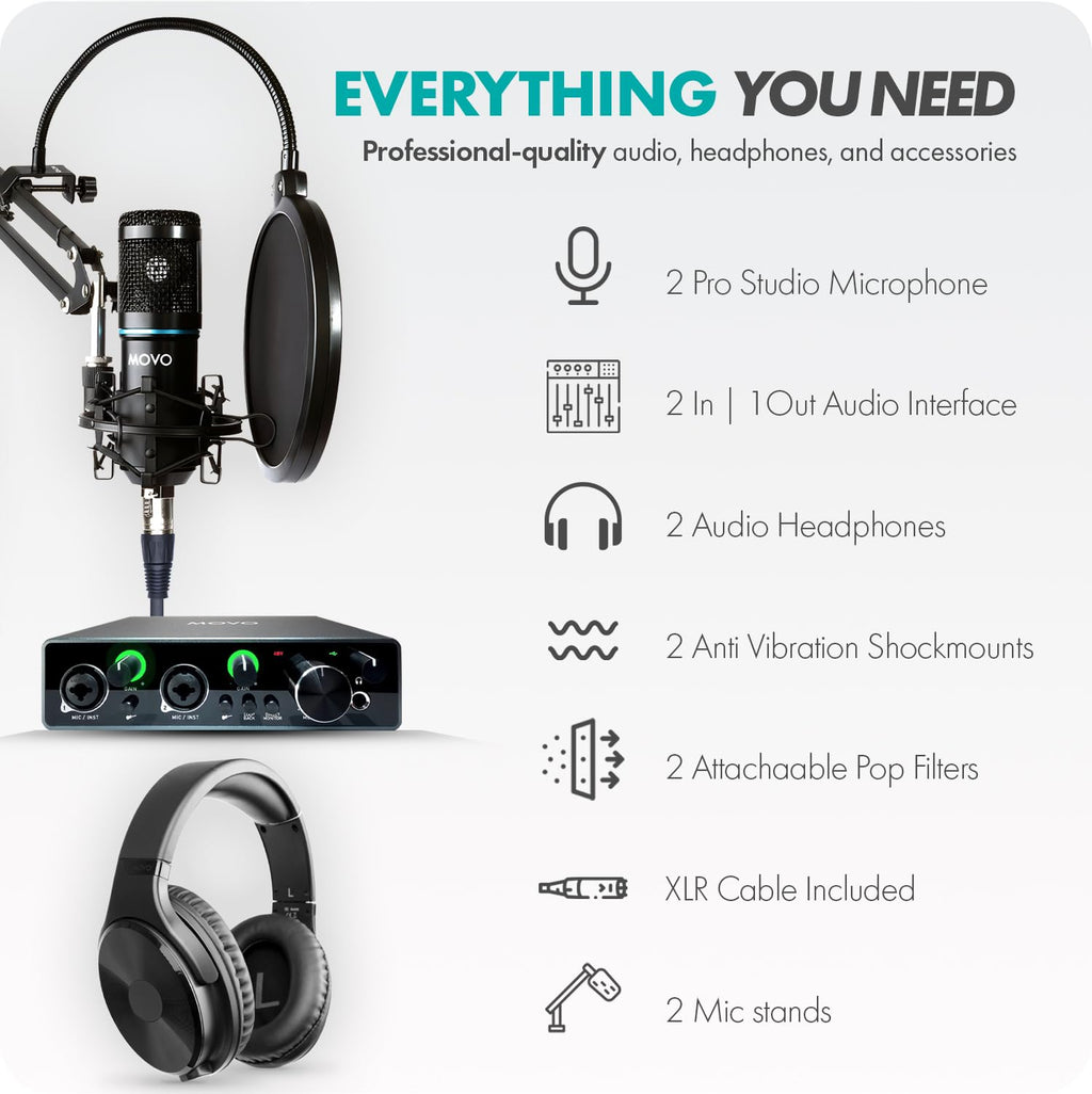 Movo PodKit2AH Podcast Equipment Bundle for 2
