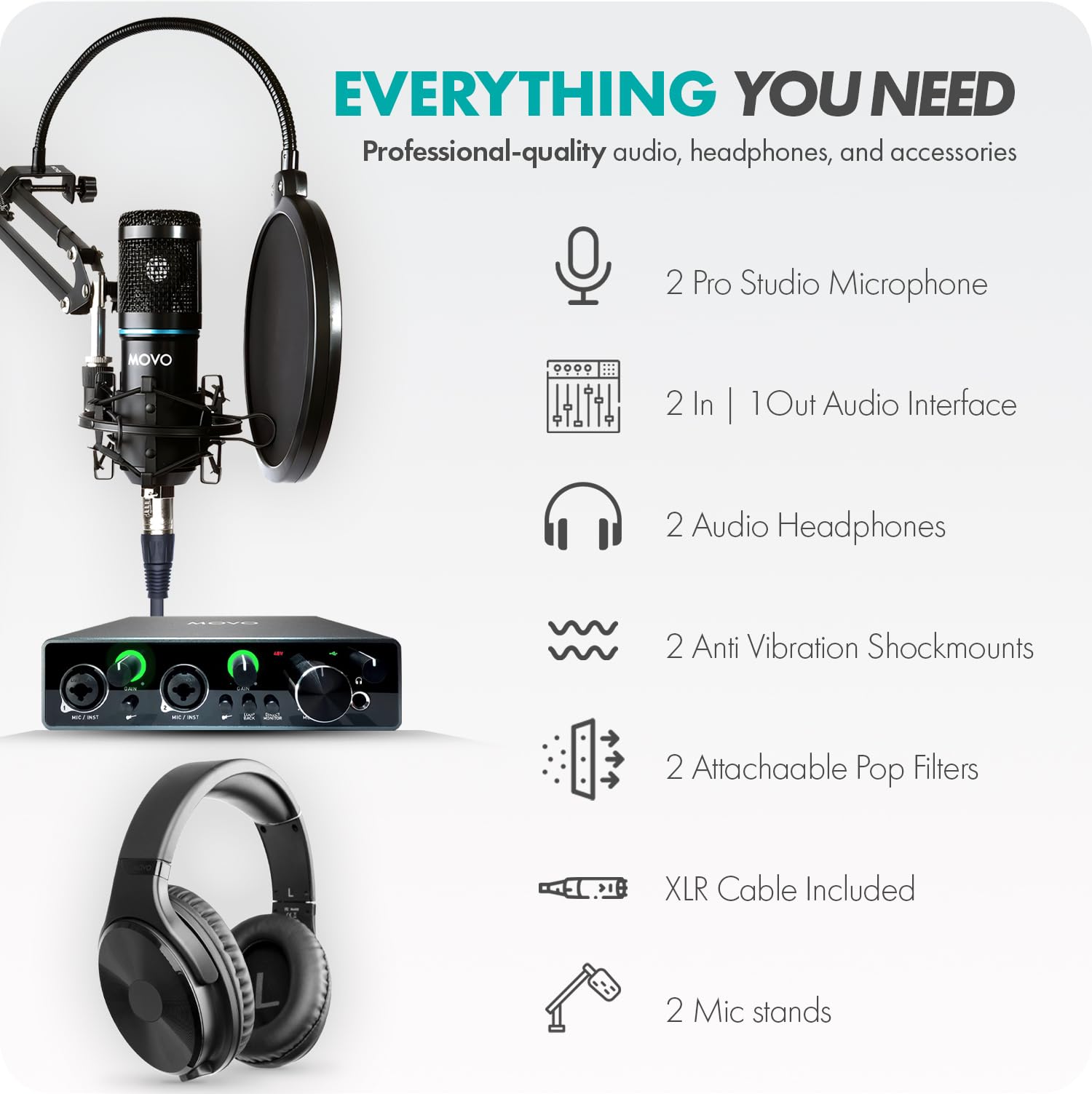 Movo PodKit2AH Podcast Equipment Bundle for 2