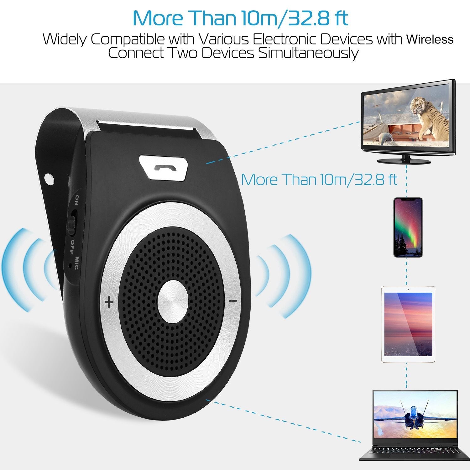Car Wireless Speakerphone Wireless V4.1 In-Car Speaker Hands-free Calling Music Player Sun Visor Audio Receiver Car Kit
