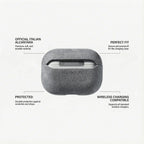 AirPods Pro (2nd Generation) Alcantara Case - Nardo Gray