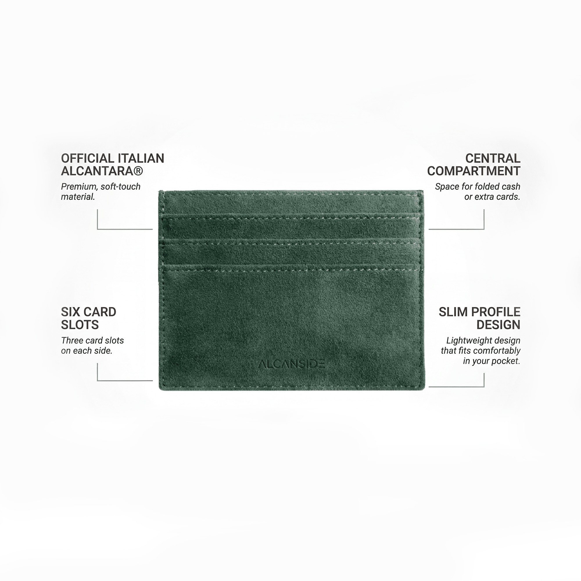 Alcantara Card Wallet - Midnight Green