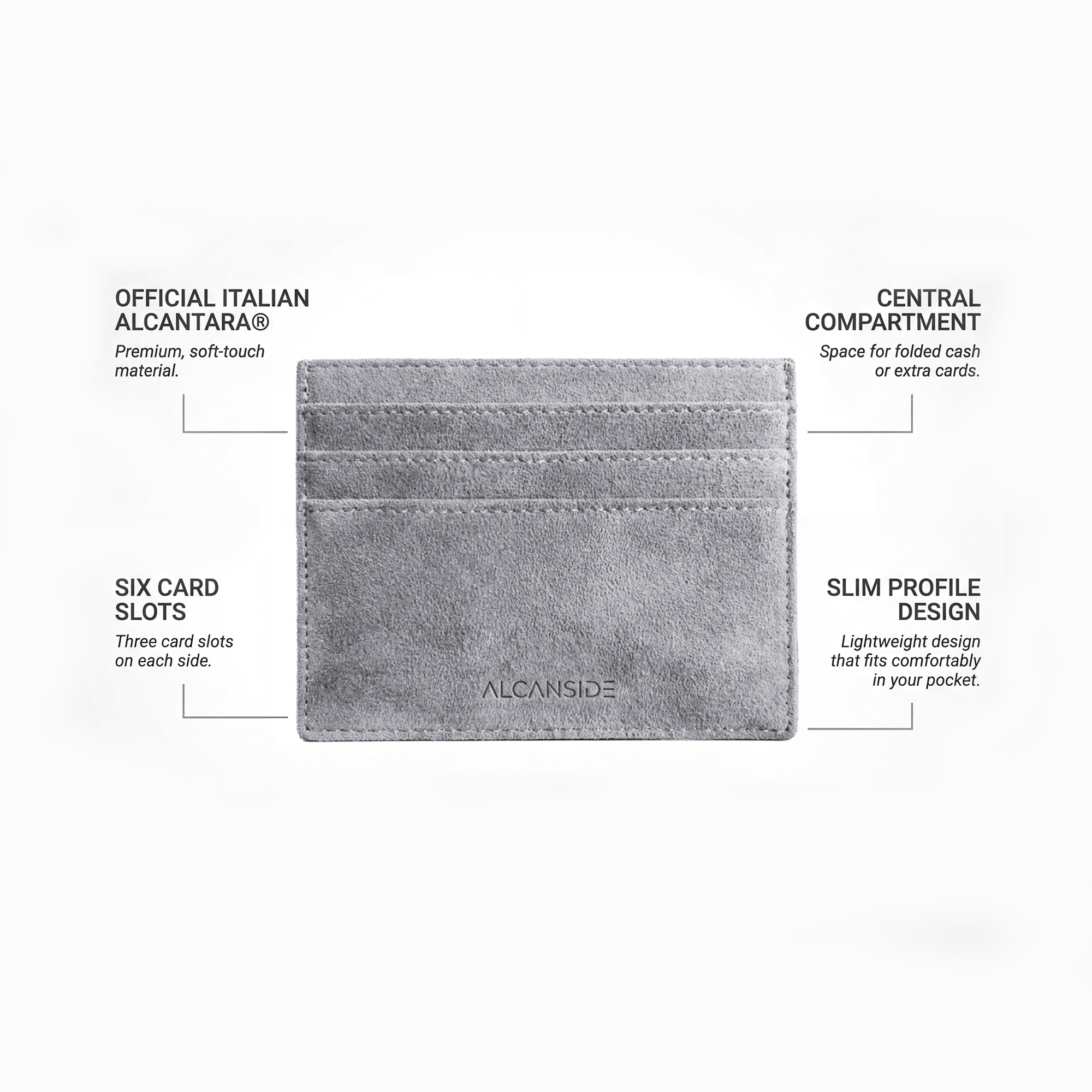 Alcantara Card Wallet - Nardo Gray