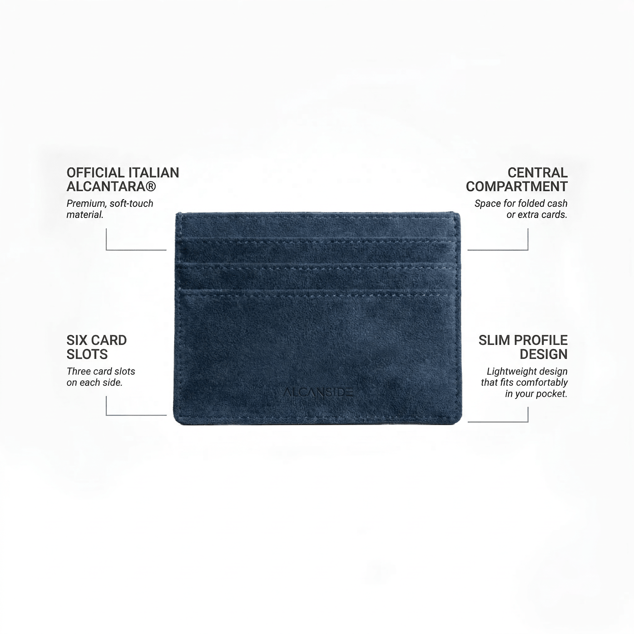 Alcantara Card Wallet - Navy Blue