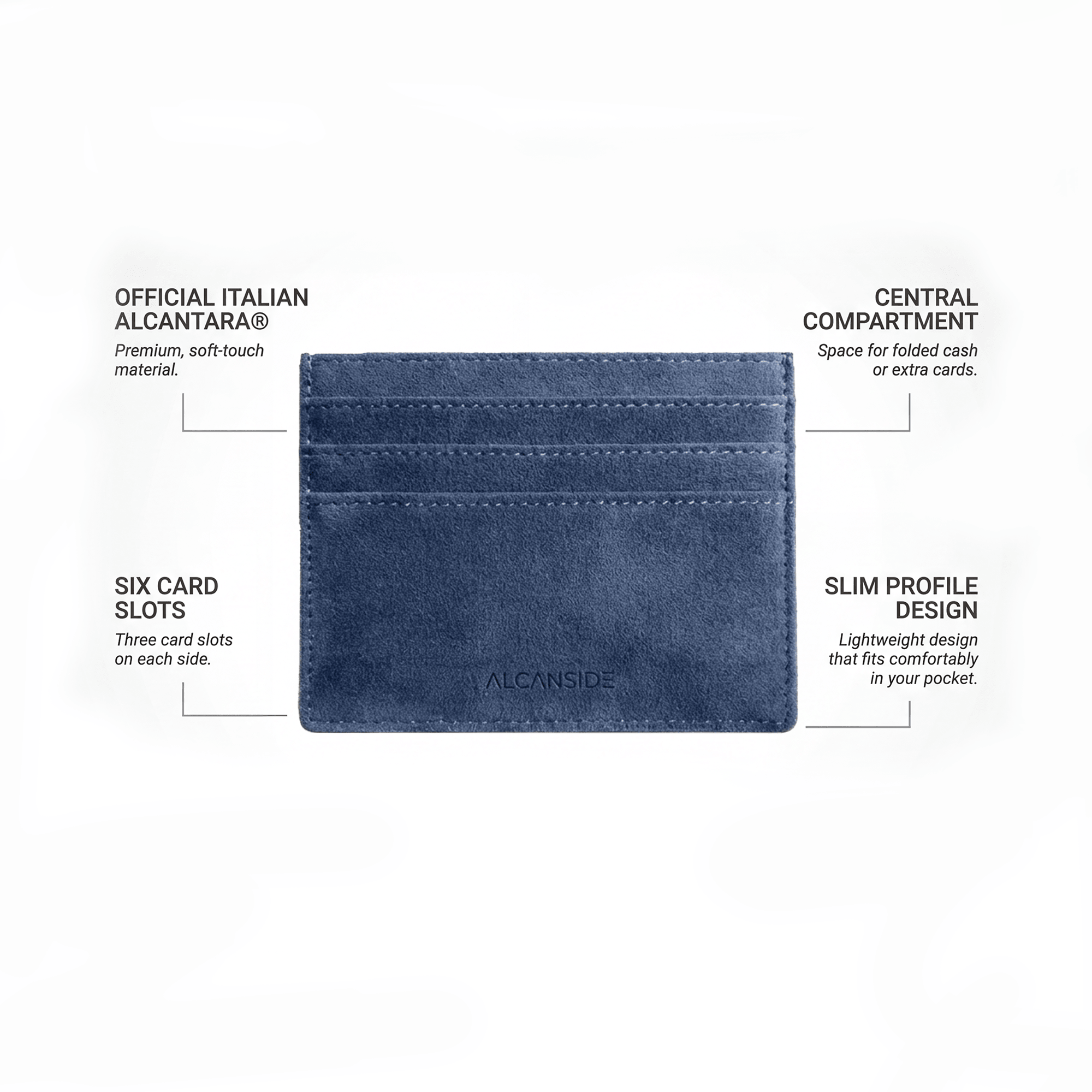 Alcantara Card Wallet - Ocean Blue