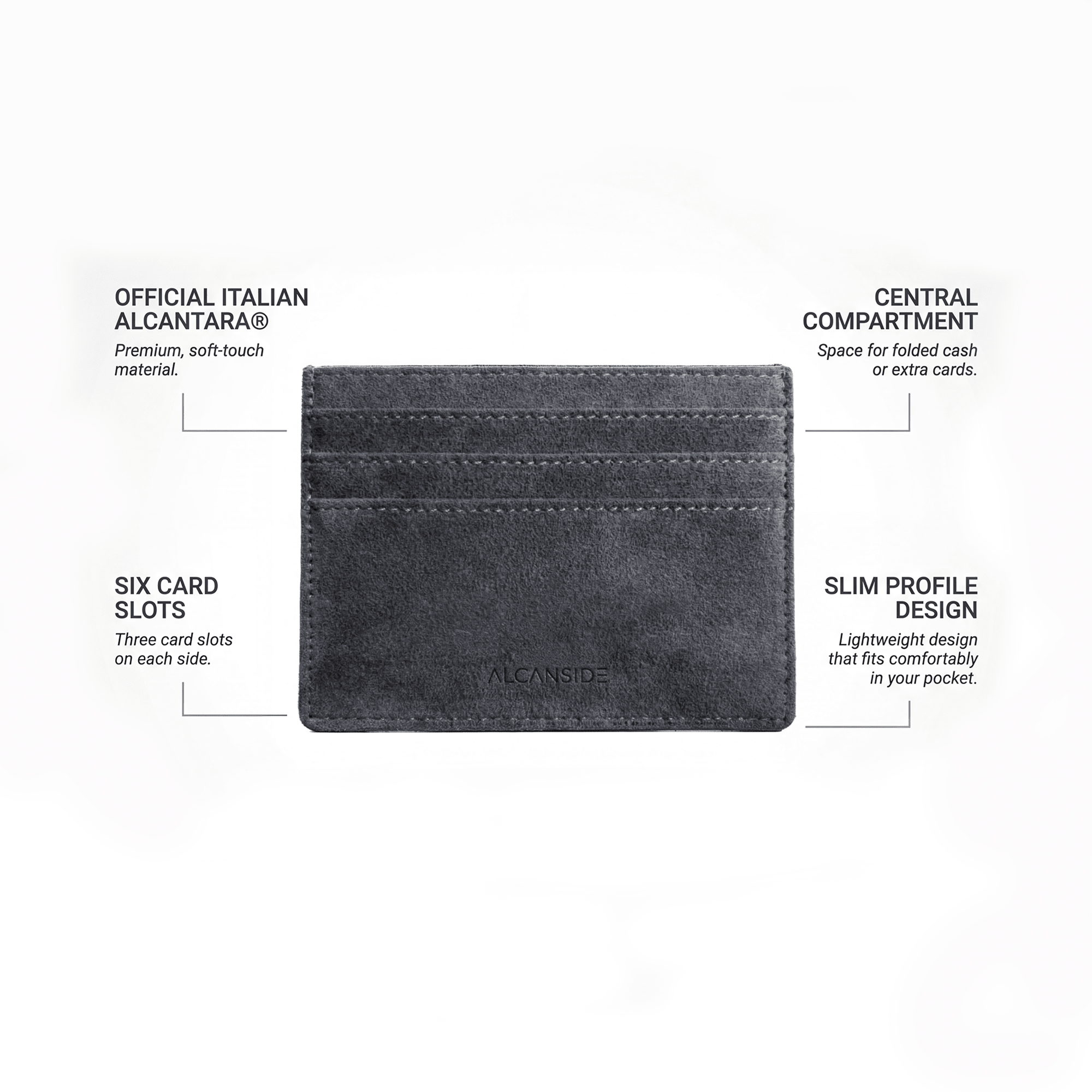 Alcantara Card Wallet - Space Grey