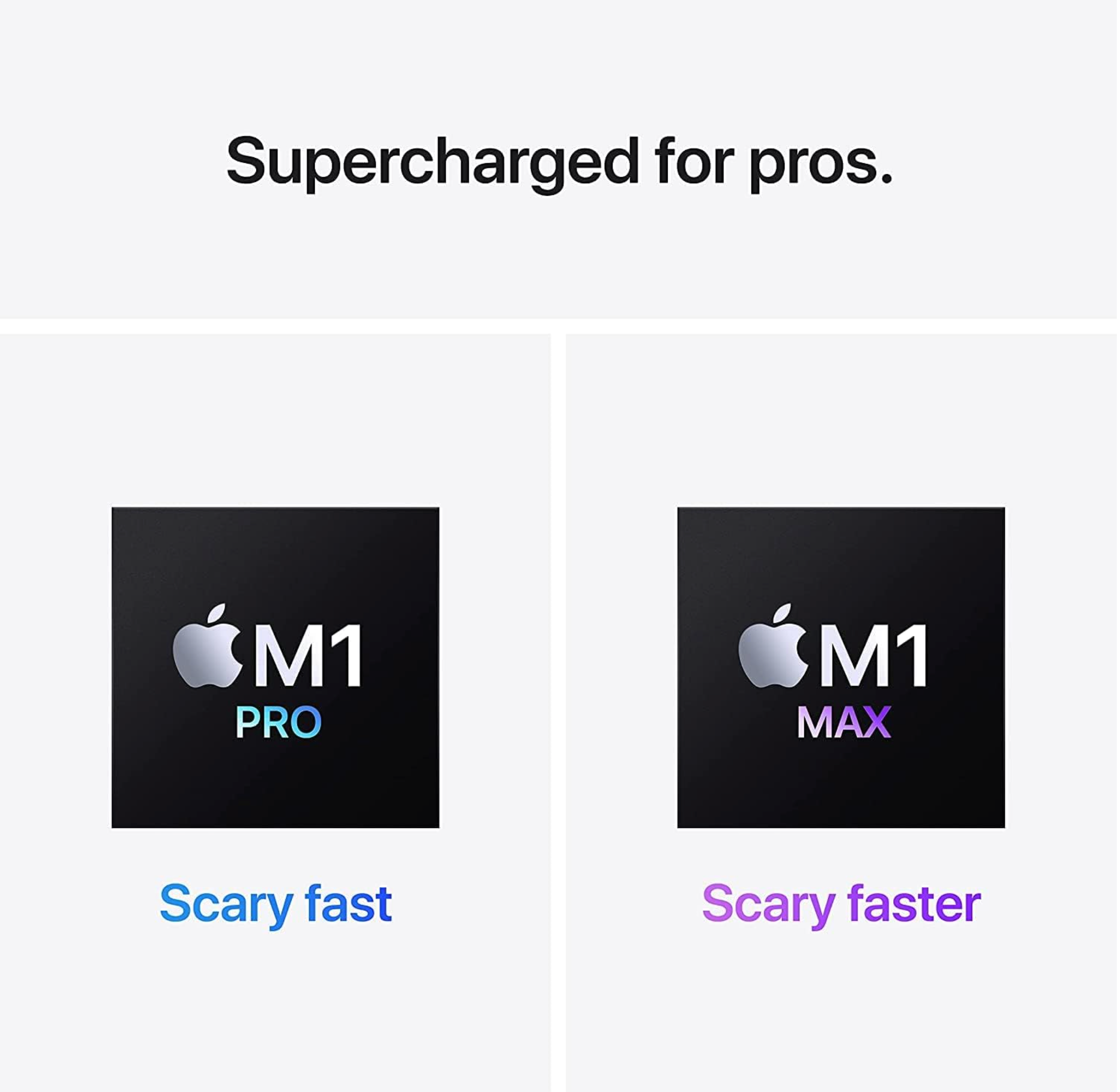 Apple MacBook Pro 16-inch M1 Max with 10-Core CPU and 24-Core GPU — 32GB 2TB Space Gray