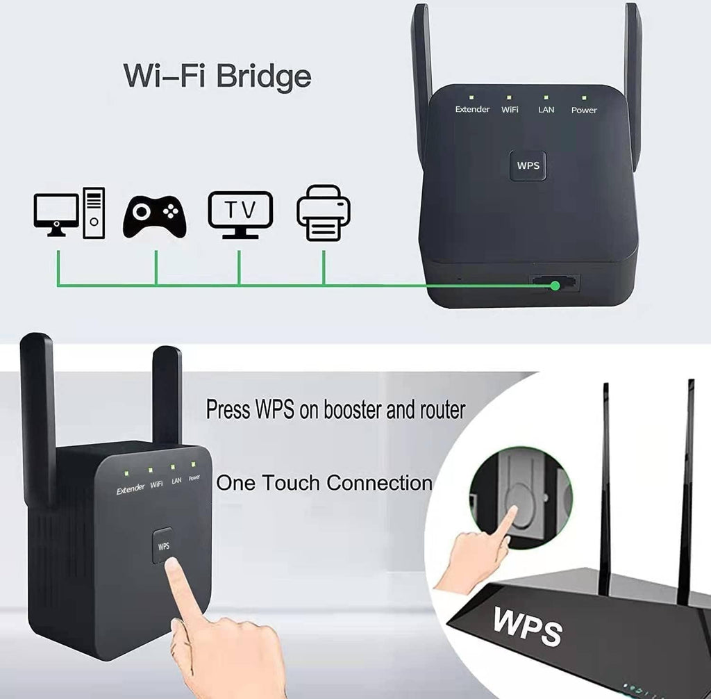 Fastest WiFi Extender, WiFi Repeater, WiFi Booster, Covers Up to 10000 Sq.ft and 80 Devices, Internet Booster - with Ethernet Port, Quick Setup, Home Wireless Signal Booster