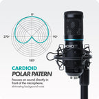 Movo Lightning Podcast Equipment Bundle