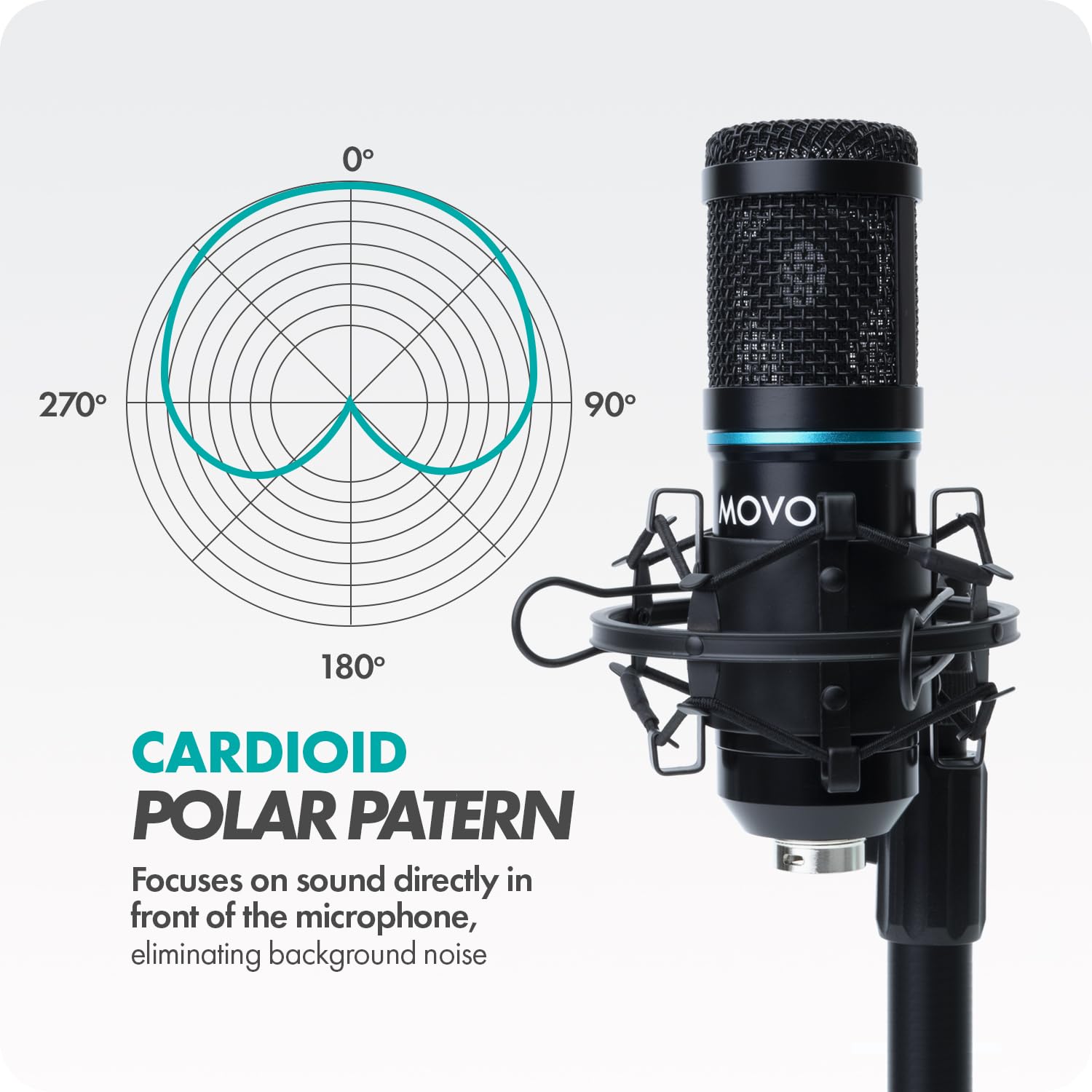 Movo Lightning Podcast Equipment Bundle
