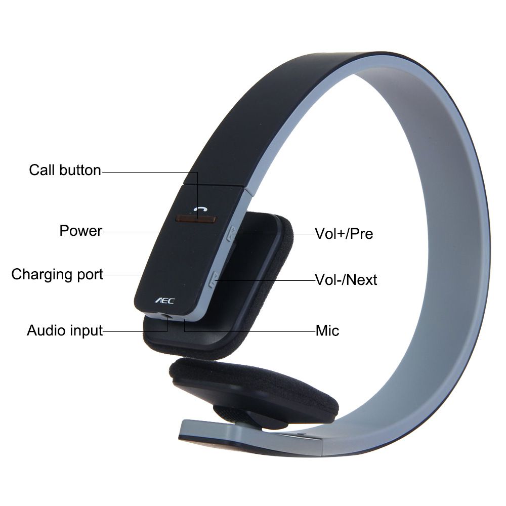 Headworn Bluetooth Headset Wireless Sports Running Stereo Bass Handsfree