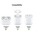 Entronix Case Compatible with AirPods 1st/2nd Gen - Soft-Touch Liquid Silicone