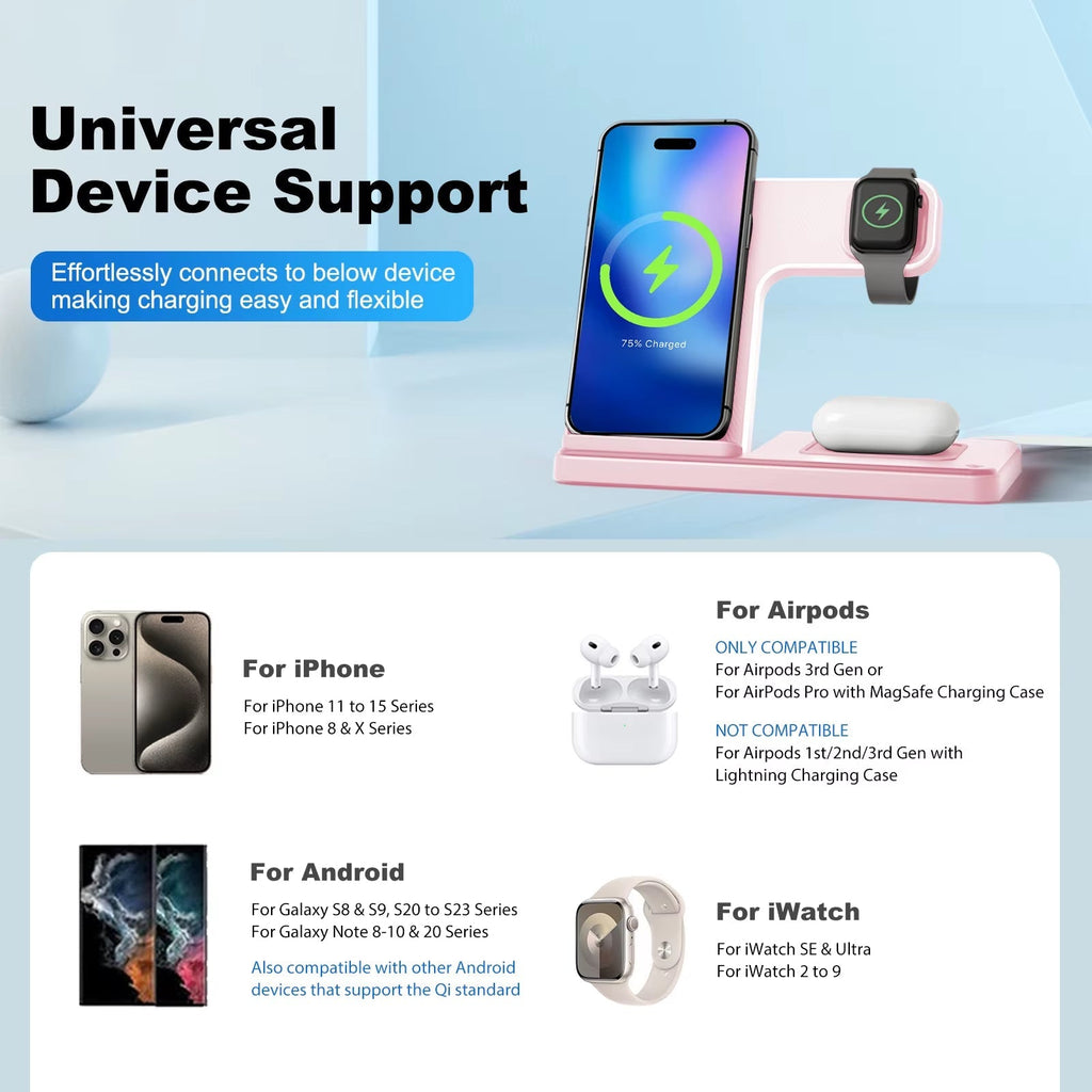 3-in-1 Magnetic Wireless Charging Dock Station with 15W Fast Charging for iPhone 15/14/13/8, Apple Watch, and AirPods