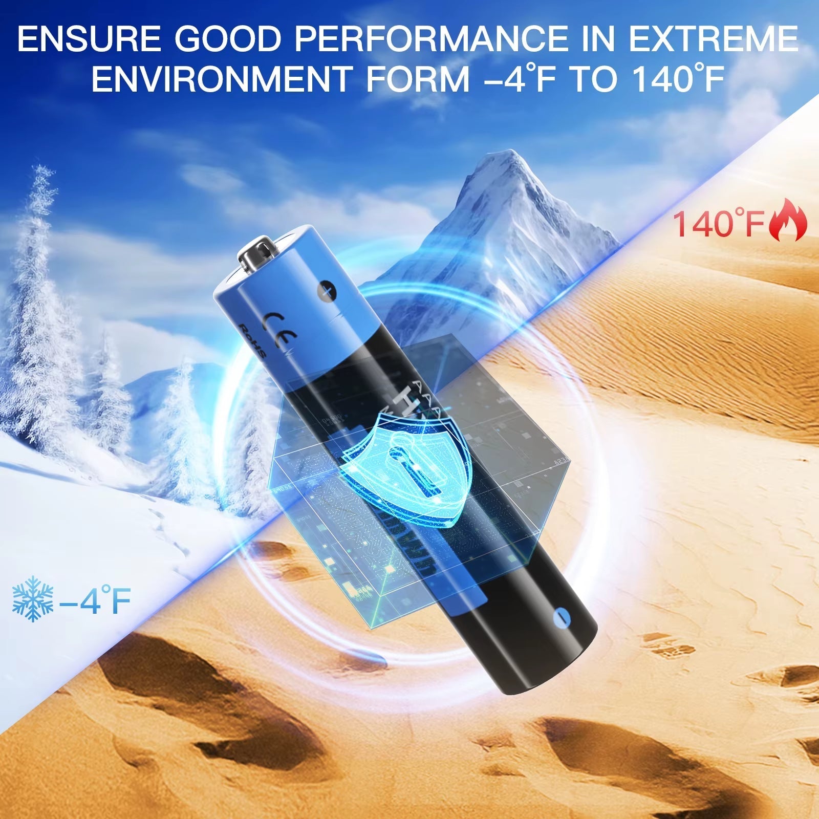 1.5V AA & AAA Lithium Ion Rechargeable Batteries - 2025 Fast Charging Solution for Hunting Cameras, Remote Controls, Mice, and Smart Doors