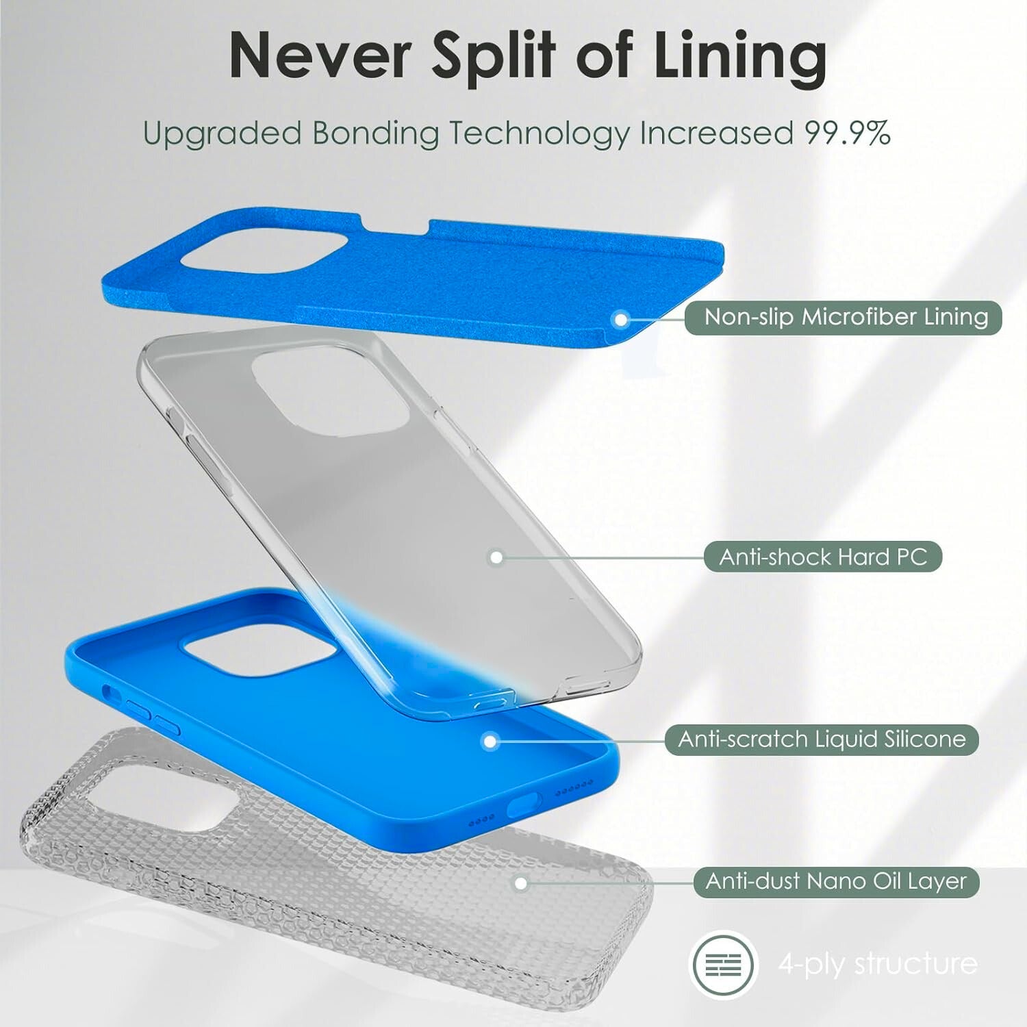 Entronix Bundle Compatible with iPhone 17 - Liquid Silicone Case, 1 Clear Screen Protector & 1 Camera Lens Protector