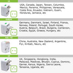 Entronix International Plug Adapter - 2-Pack Converter for EU, UK, AU, Asia to US Outlets