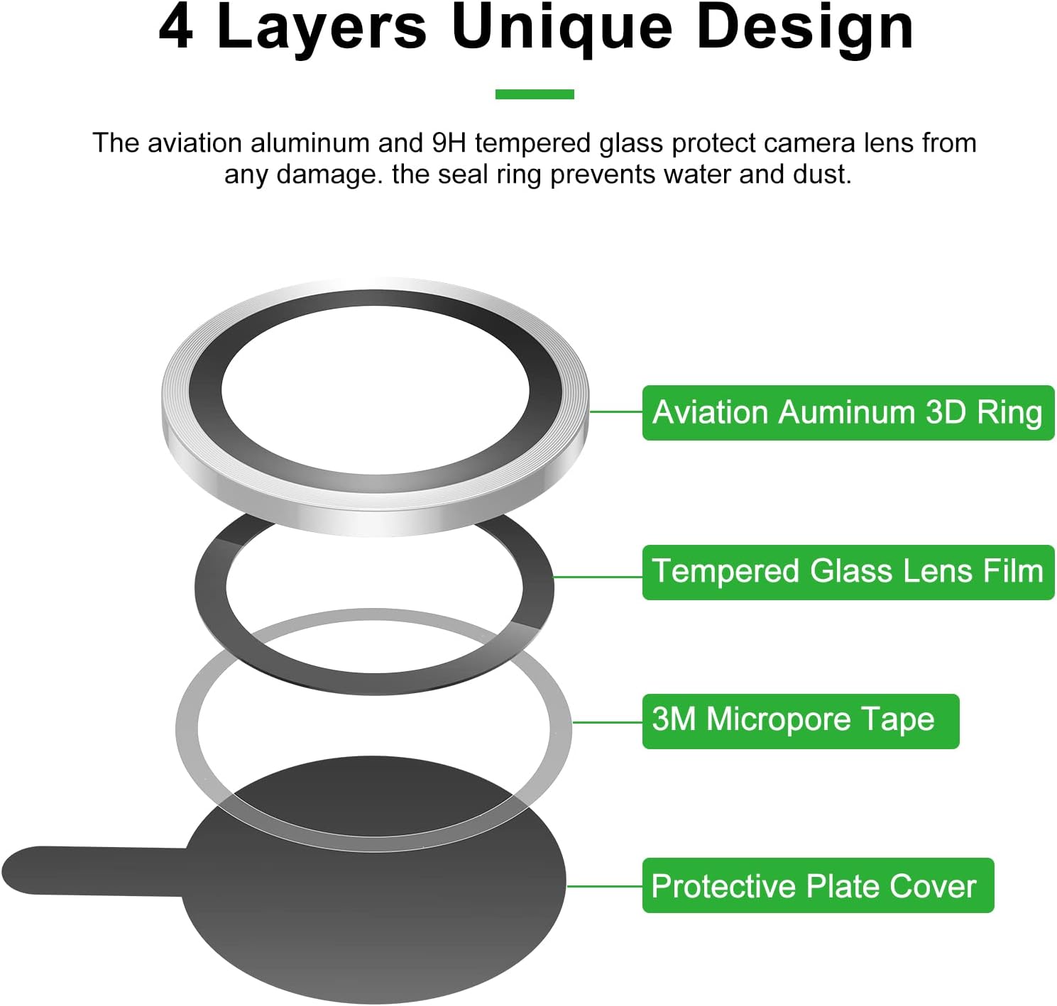 Entronix Camera Lens Protector Compatible with iPhone 13 Pro/13 Pro Max - Luxury Metal