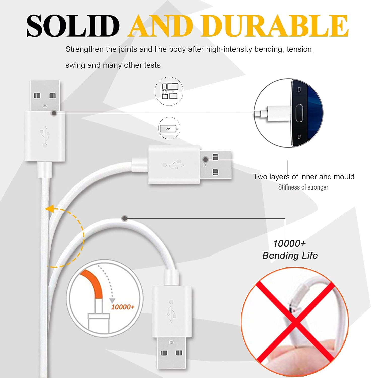 Entronix USB-A to Micro-USB Charger Cable, 2-Pack [3FT] Micro-USB Cable Compatible with Android