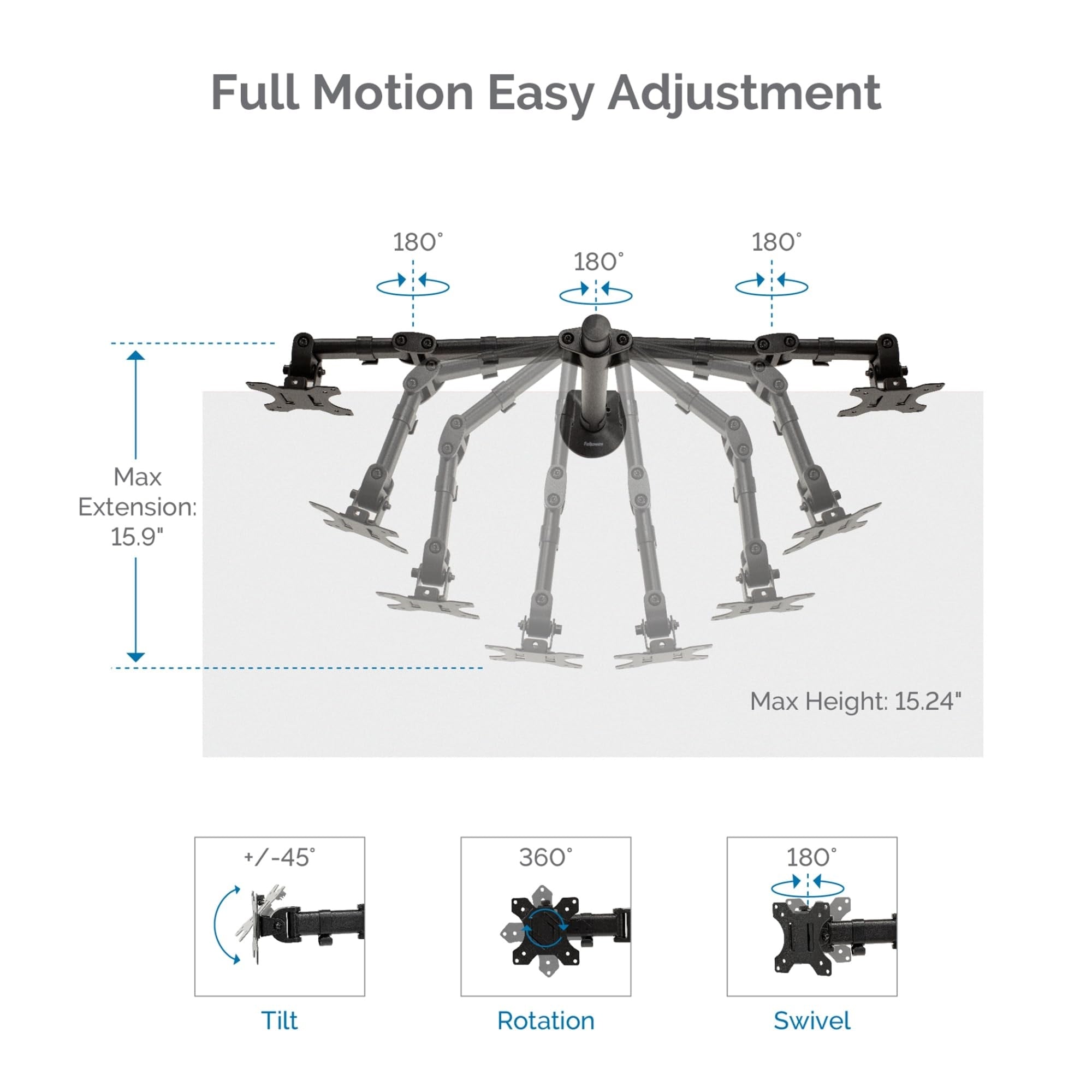Reflex Dual Monitor Arm
