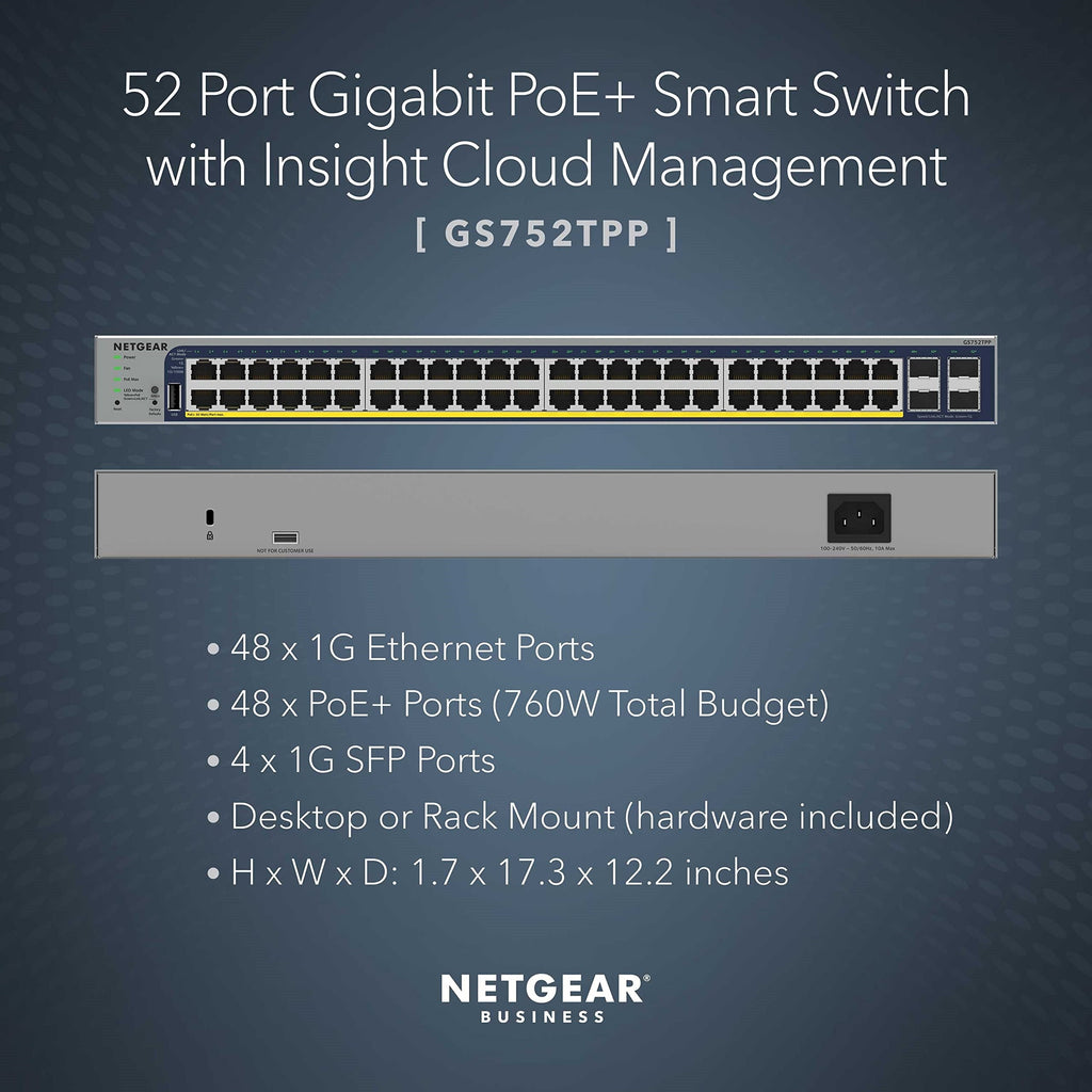 52-Port Gigabit Managed Ethernet