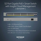 52-Port Gigabit Managed Ethernet