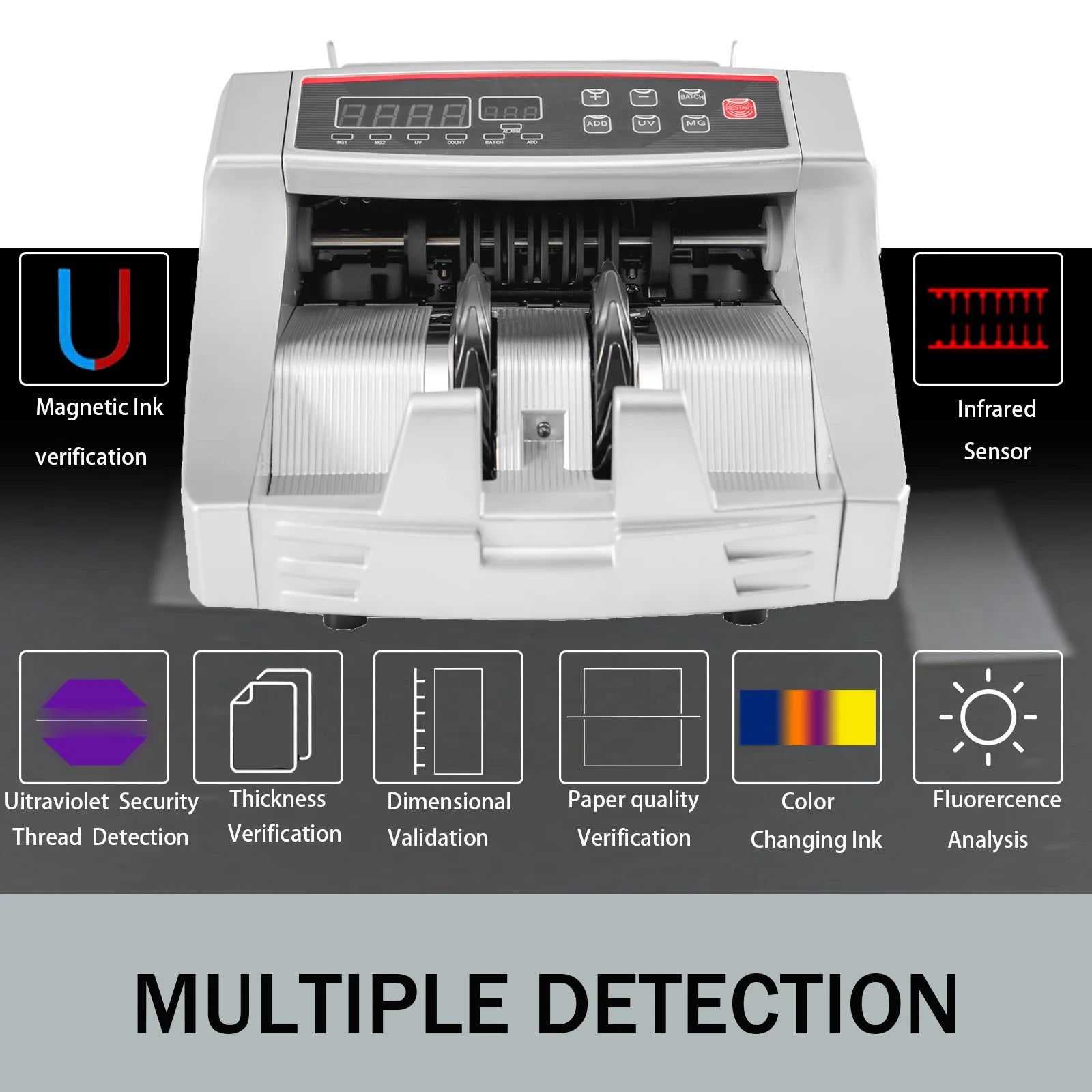 High-Speed 1000 Pcs/Min Money Counter with UV & MG Detection for Euros - Ideal for Banks and Retail Establishments