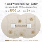 Tri-Band Mesh WIFI6 System XT8 up