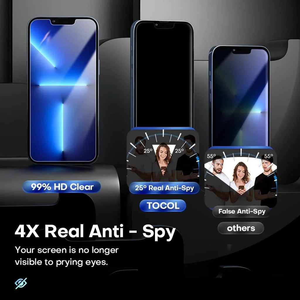 Entronix Anti-Spy Privacy Screen Protector & Camera Lens Protector Compatible with iPhone 14 Pro Max - 4-Piece Combo