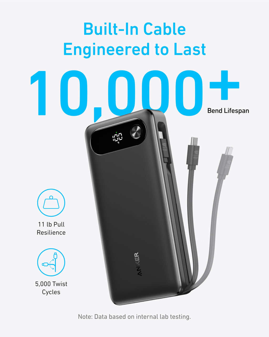 Anker Power Bank (20K, 8wer Ban7W, Built-In USB-C Cable) and Anker MagGo Pok (10K, Slim)