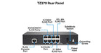 TZ370 Network Security/Firewall