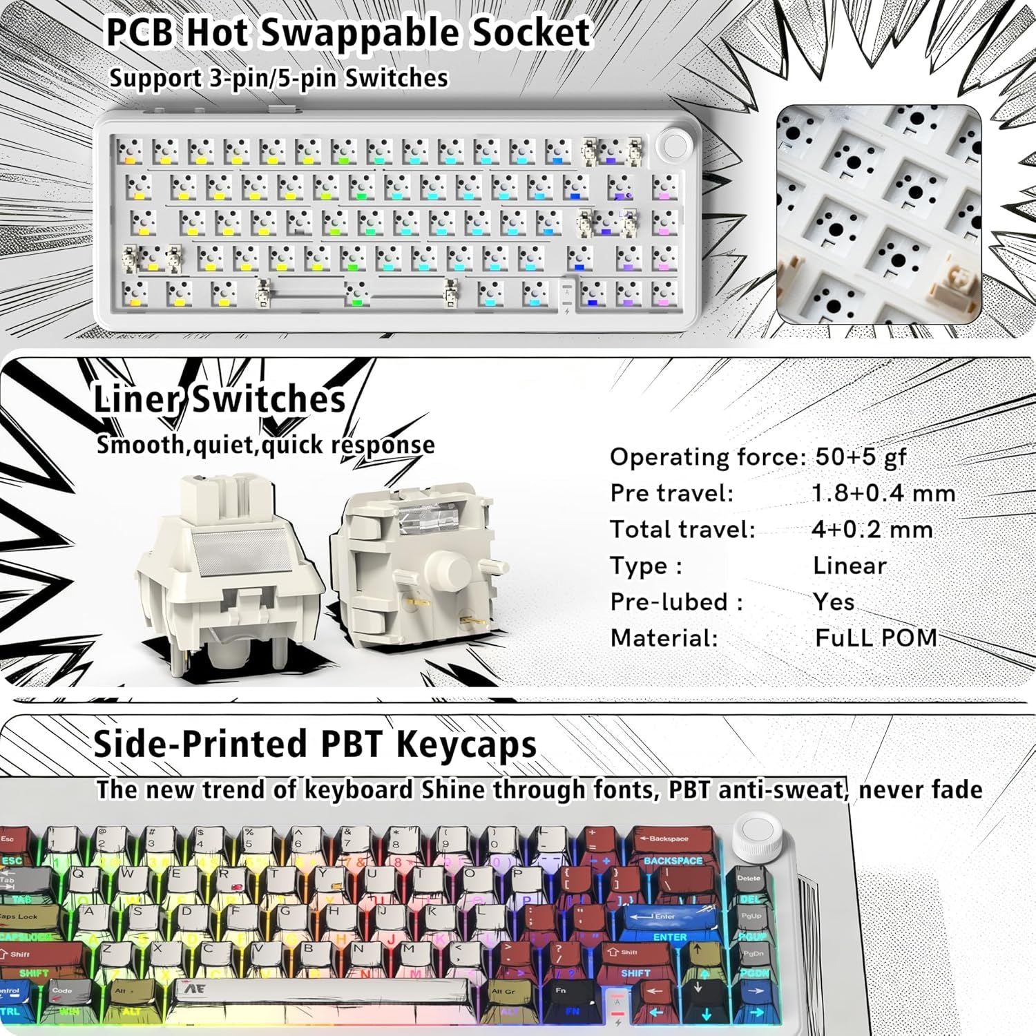 Mechanical Keyboard Wireless with Knob, White Gaming Keyboard 4000mAh Battery, Tri Mode USB-C/BT5.0/2.4G Gasket Mounted Custom Key Board RGB Hot Swappable with Anime keycaps-Linear