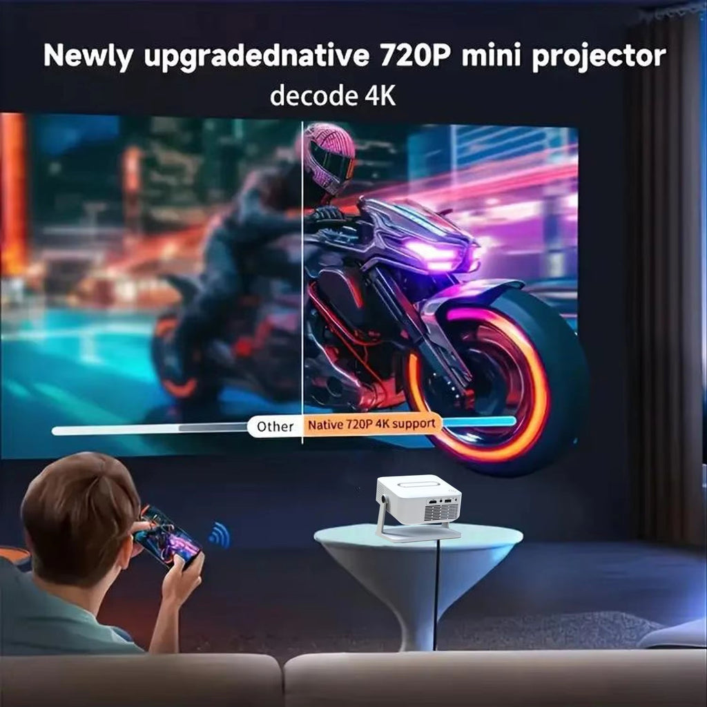 Android HD Digital Projector with Holder - Smart Outdoor Projector with HDMI, USB, and Wireless Connectivity for Home Cinema