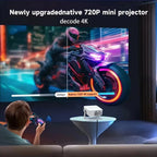 Android HD Digital Projector with Holder - Smart Outdoor Projector with HDMI, USB, and Wireless Connectivity for Home Cinema