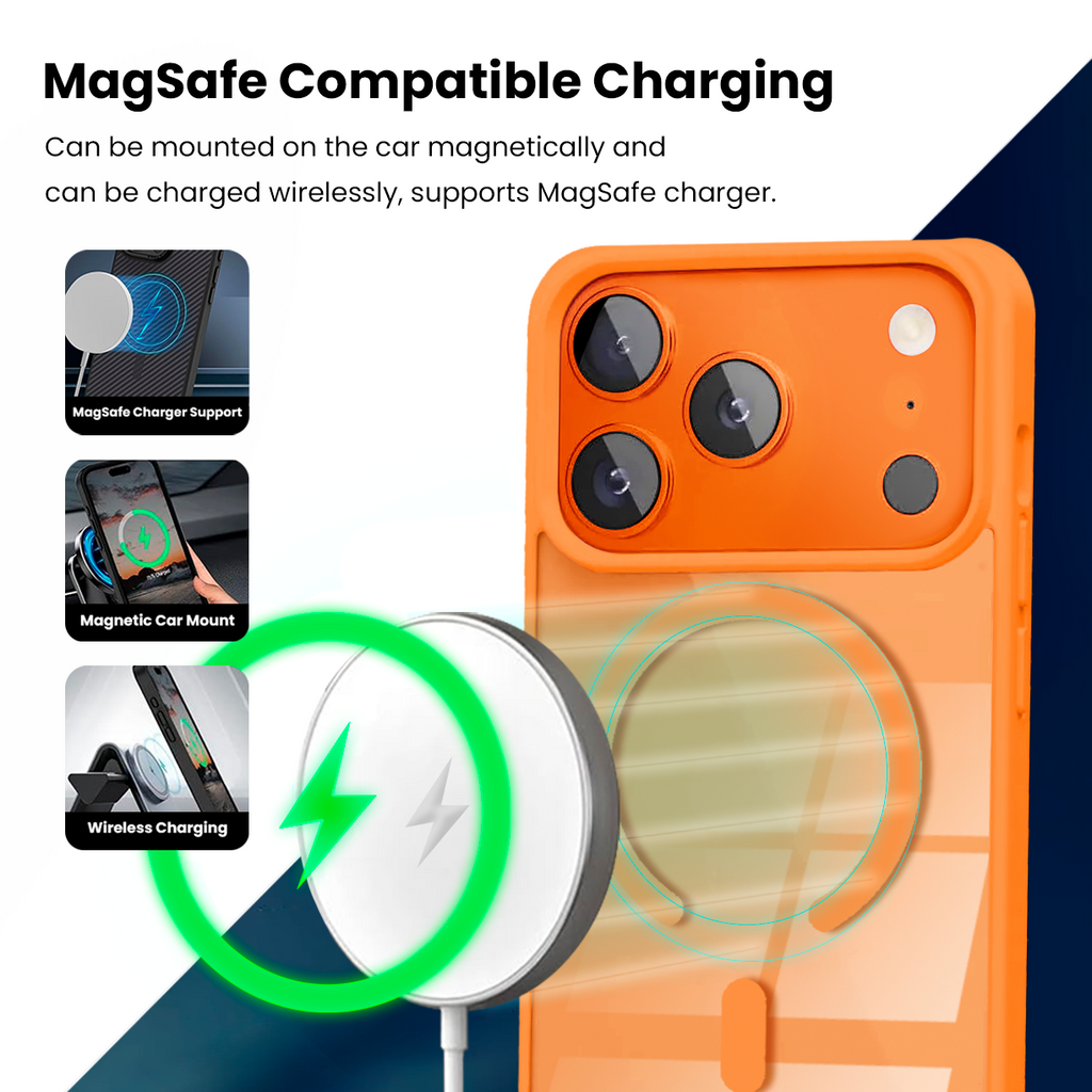 Entronix [Magnetic] Case Compatible with iPhone 17 Pro - [Clear Back] Soft Matte Frame