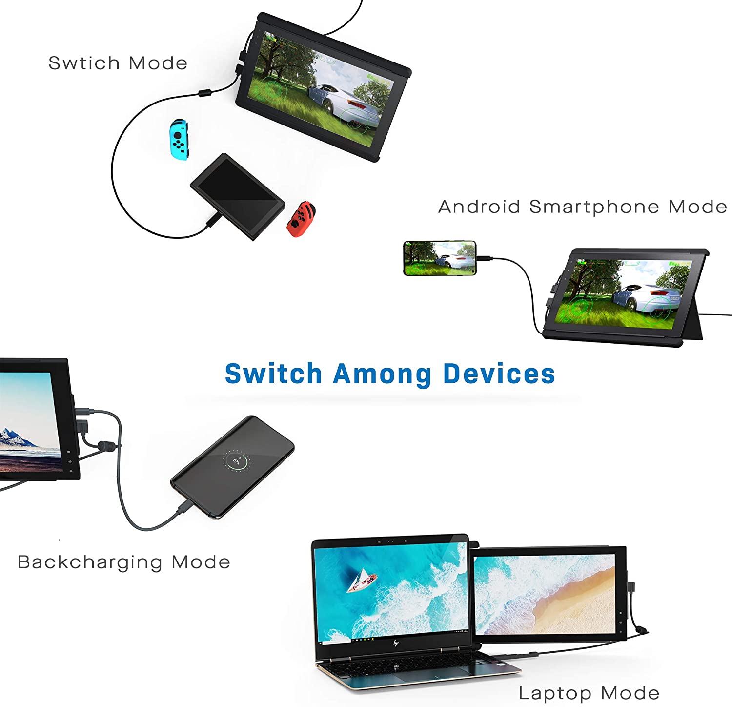 s TRIO 12.5" Full HD 60Hz LCD