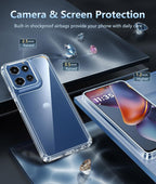 Entronix Case Compatible with Moto G 5G 2025 - [Hard Back] Clear Cover