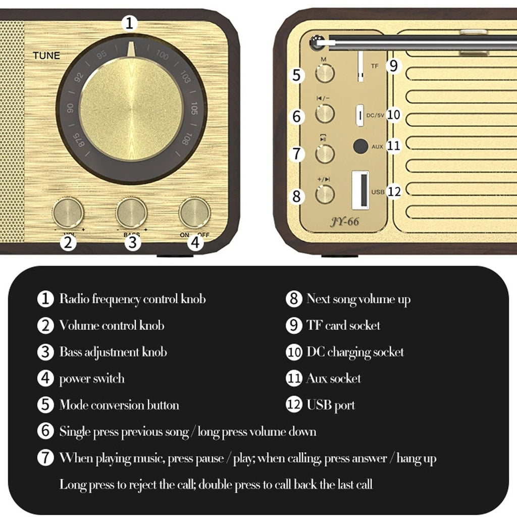 Wooden Bluetooth-Compatible 5.0 Speaker Retro Classic Soundbox Stereo Surround Super Bass Subwoofer AUX FM Radio For Computer PC