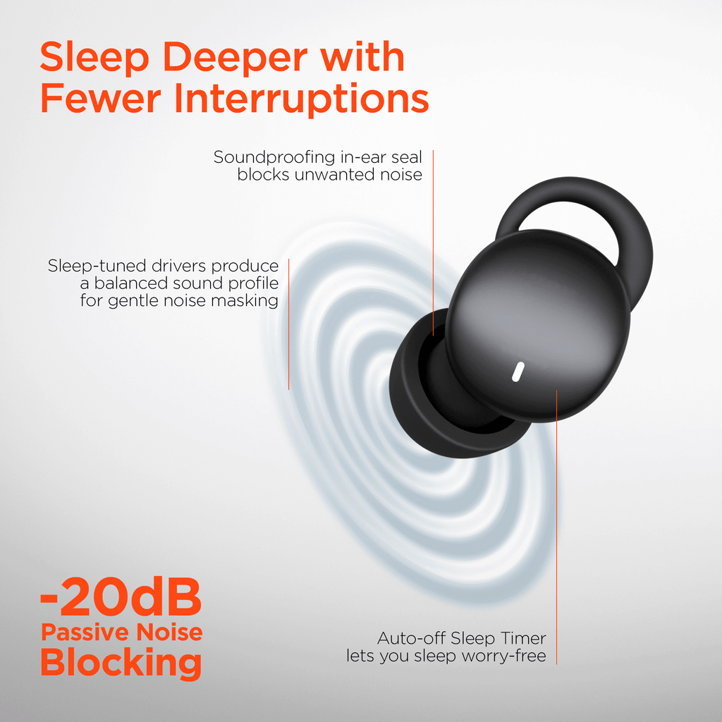 SleepEEZ Mini Noise-Blocking True Wireless Earbuds for Sleeping