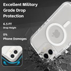 Entronix Bundle Compatible with iPhone 17 - [Magnetic] [Clear] Heavy Duty Case & 1 Clear Screen Protector