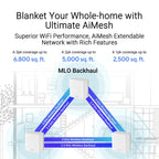 ZenWiFi BD5 Dual-Band WiFi 7 Mesh,