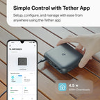 TP-Link TL-WR1502X Wi-Fi 6 IEEE